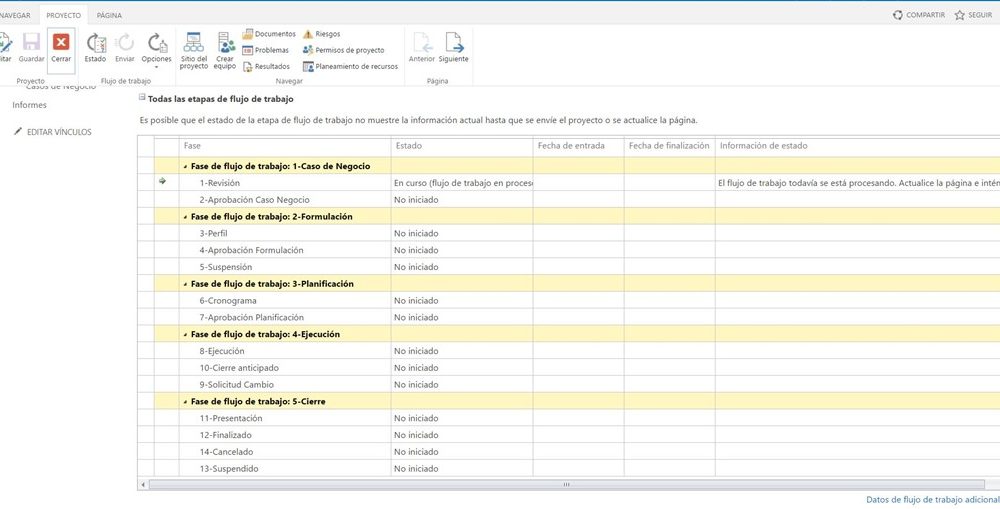 WorkFlow Project Server y Project Online